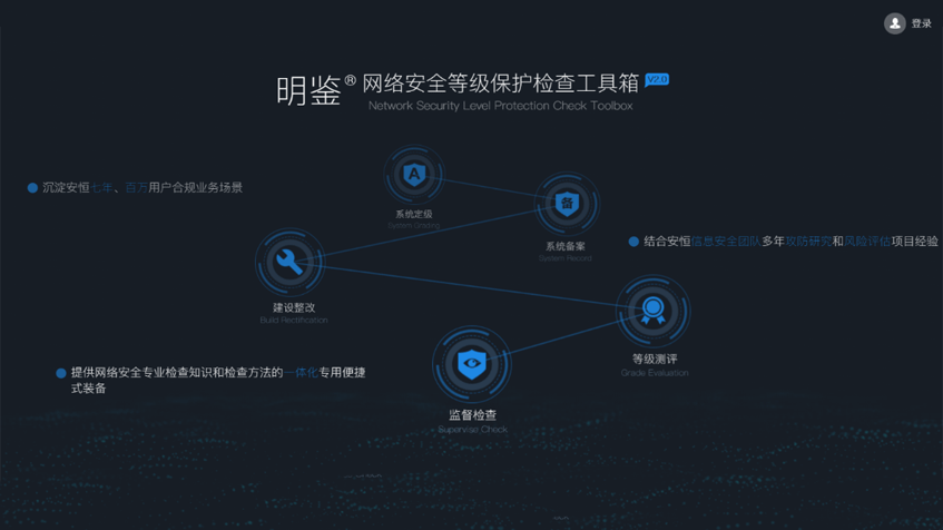 淺析明鑒信息安全等級保護(hù)檢查工具箱的價(jià)值與優(yōu)勢
